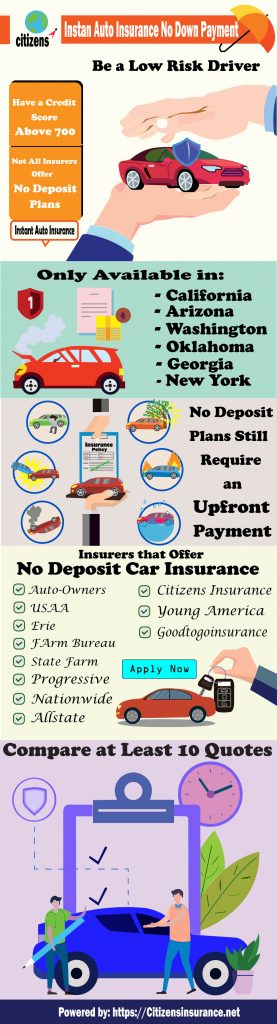 instant auto insurance no down payment